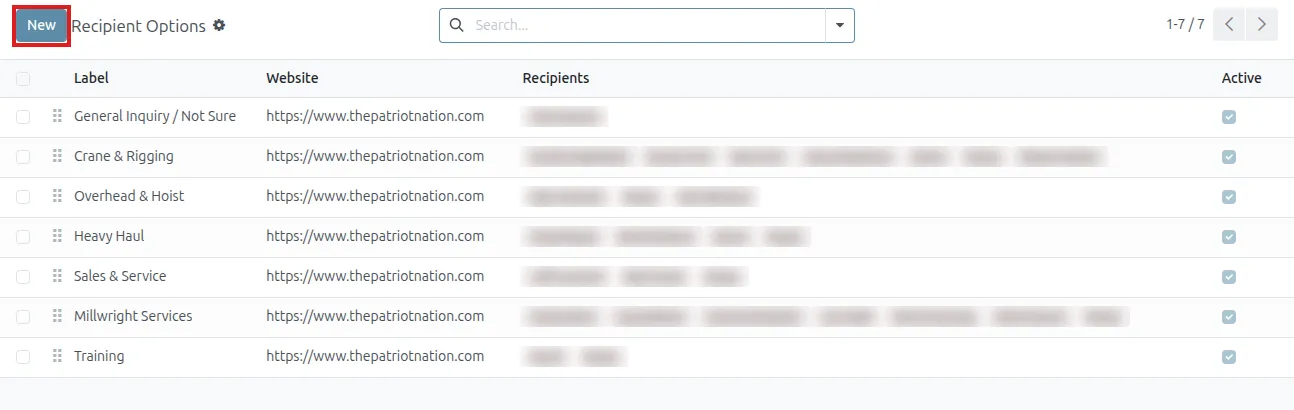 Recipient Options list for one website. Recipient names are blurred.