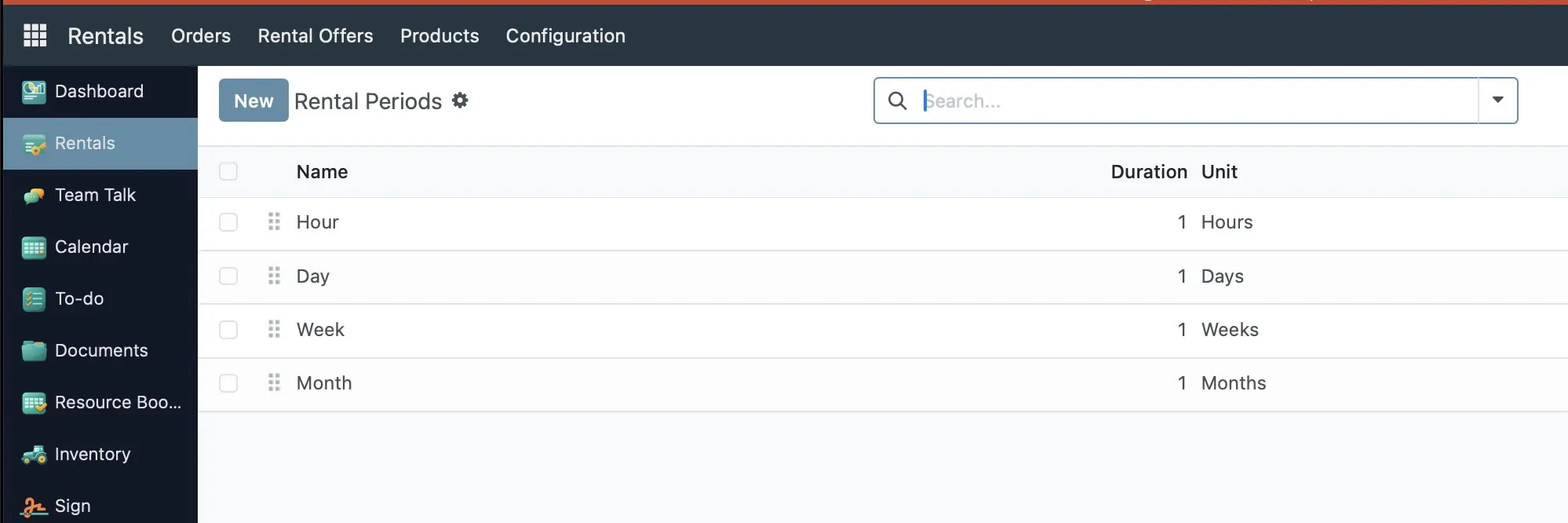 Rental Periods in Configuration