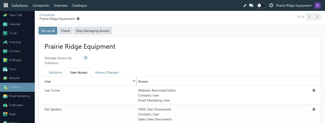 User Access tab with a summary per user
