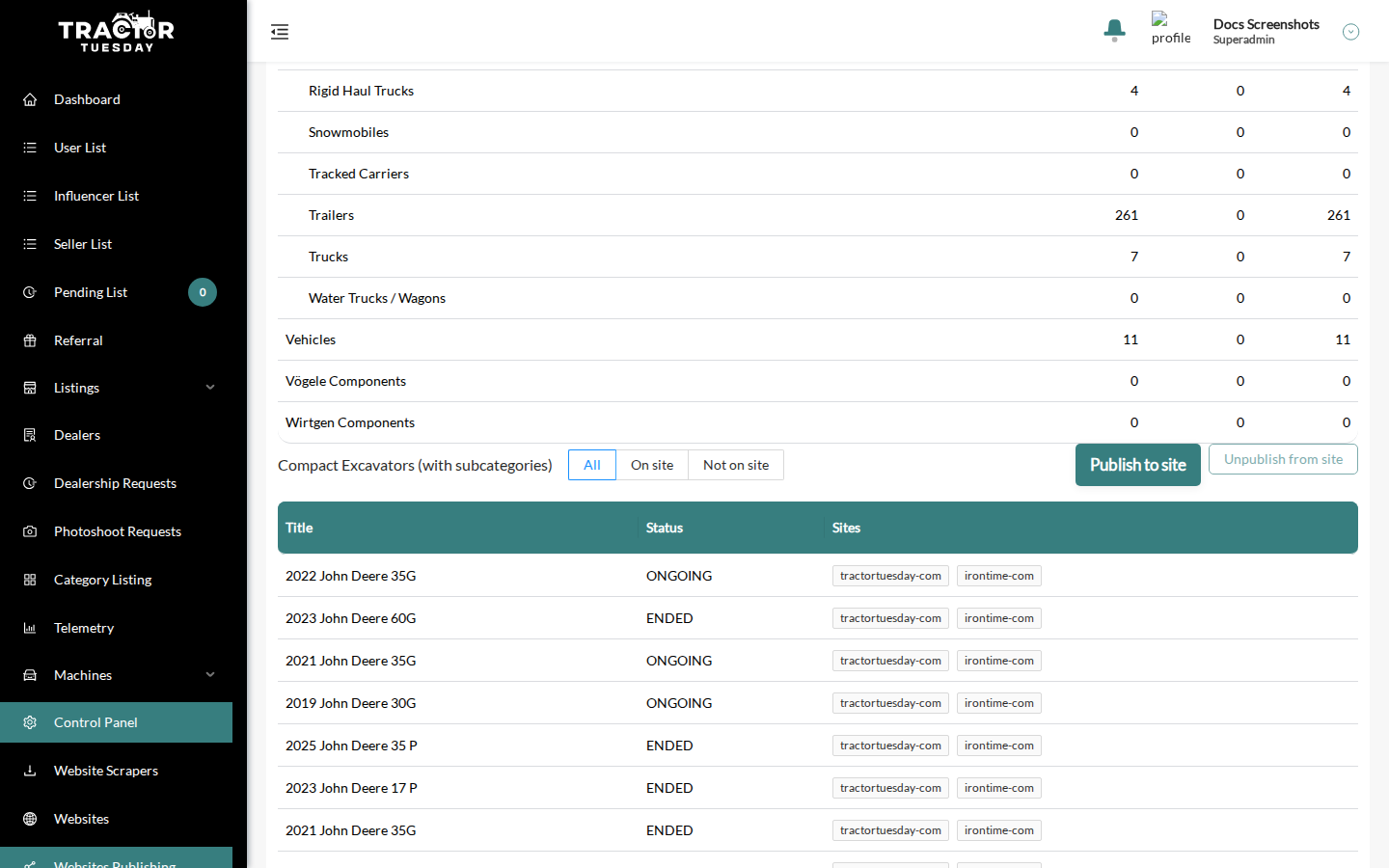 A selected category with the All, On site and Not on site filter, the Publish to site and Unpublish from site buttons, and the listings with their site chips