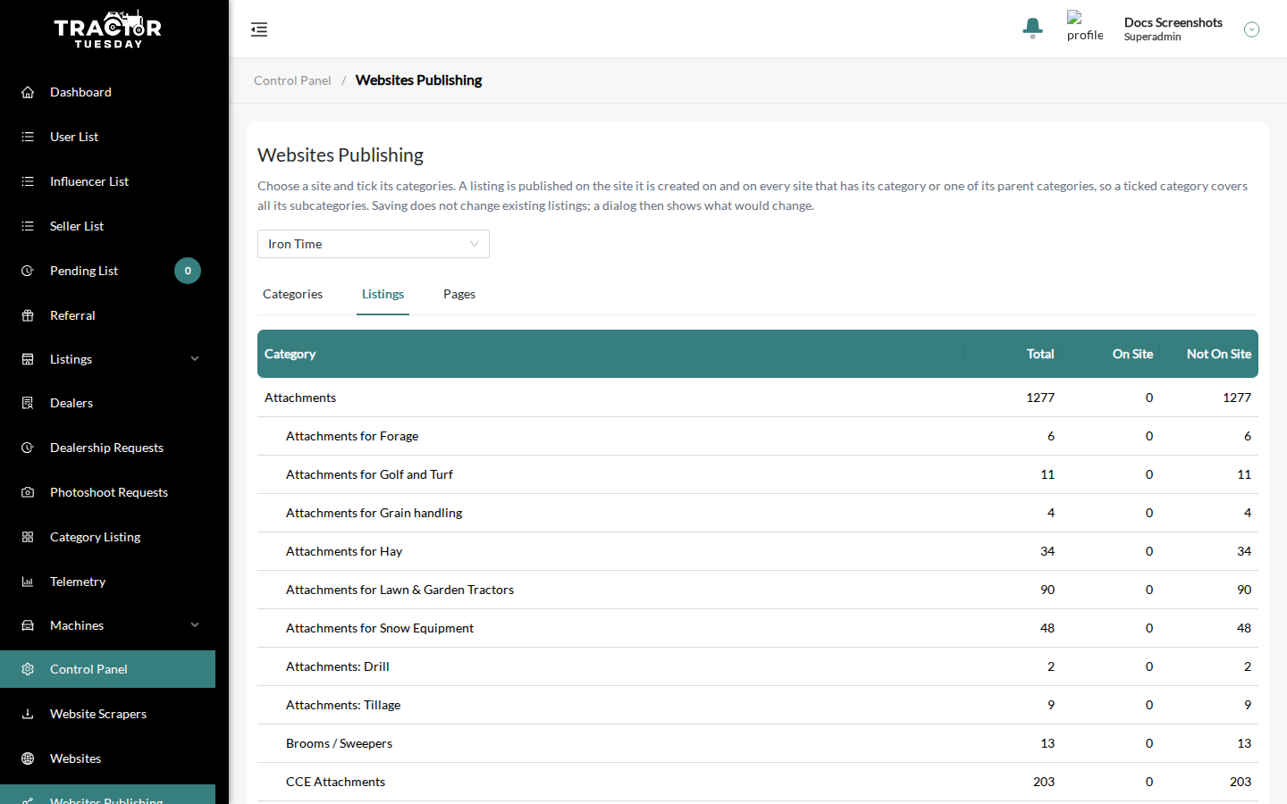 The Listings tab with the Total, On site and Not on site counts per category
