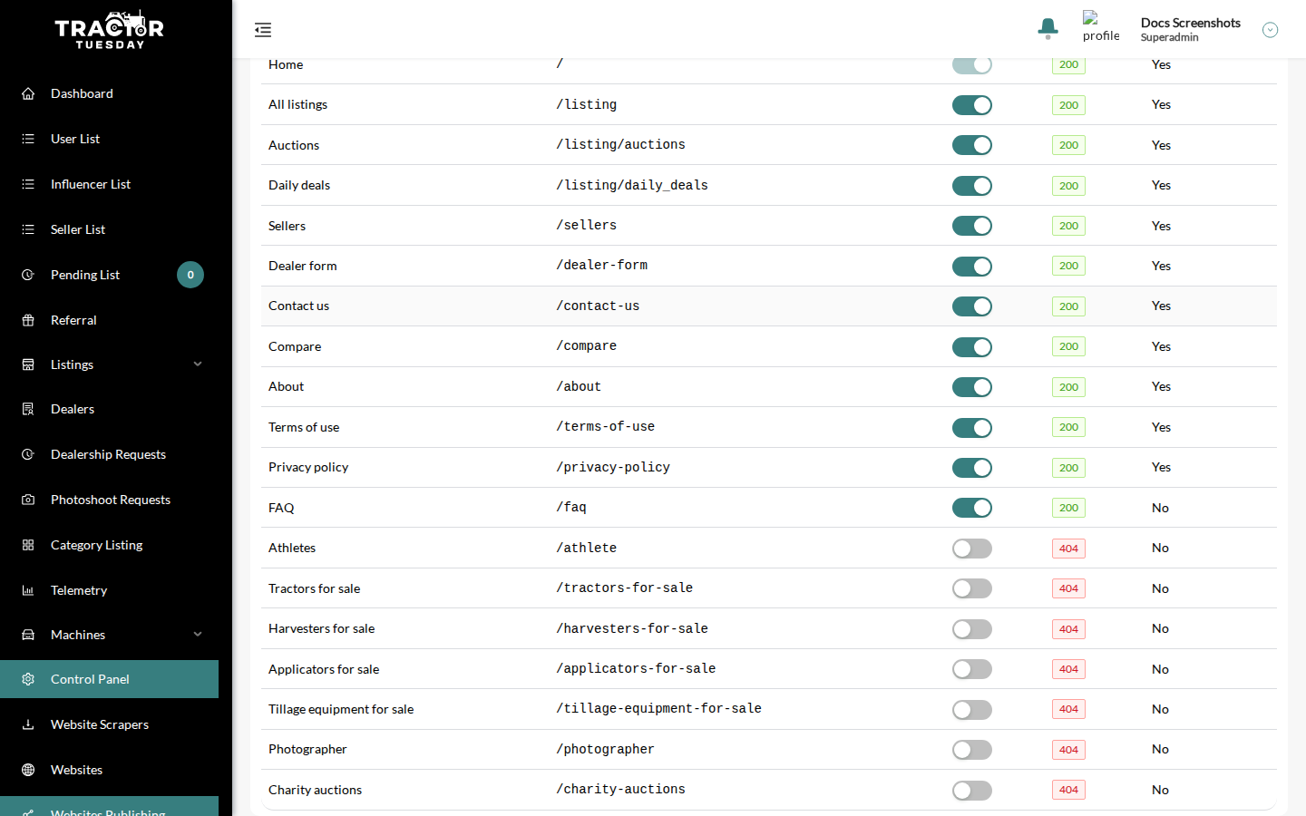 The Pages tab with on/off switches, status 200 or 404 and the In sitemap column