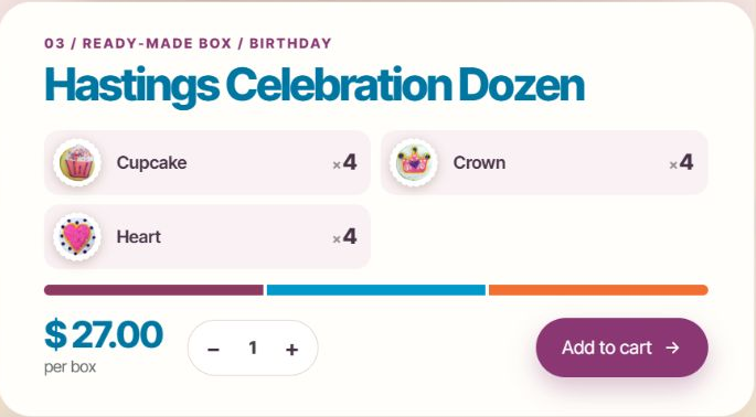 The published Hastings Celebration Dozen on the website, with its composition and USD 27.00 box price.